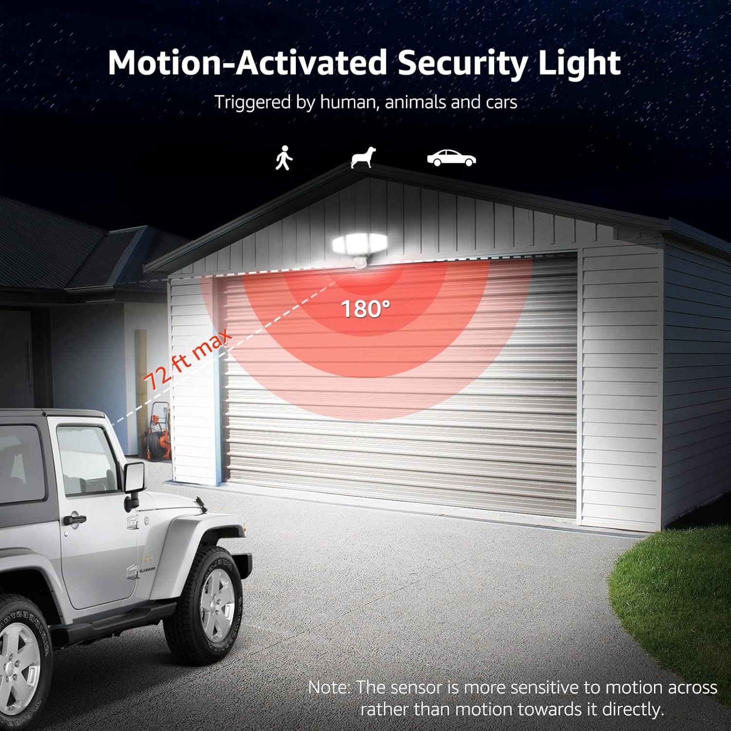 Illuminate Your Outdoors with the Ultra-Bright 27W LED Security Floodlight - Motion Sensor, 3 Adjustable Heads, 270° Coverage, Waterproof for Maximum Safety