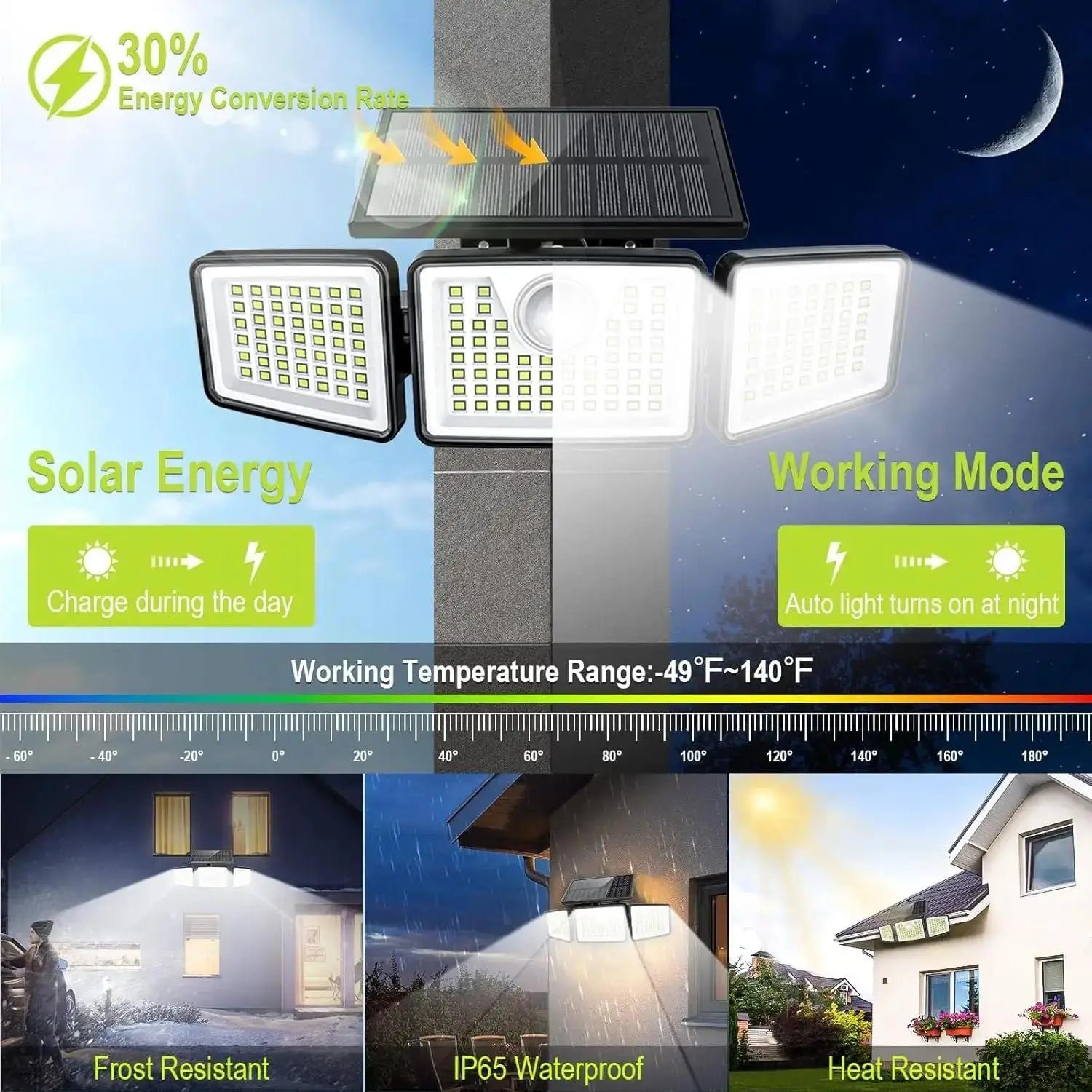Sunbeam Triple-Head Solar Light